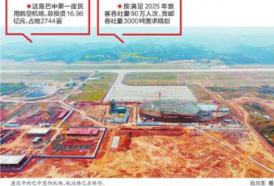 巴中恩陽機場力爭年內(nèi)建成通航