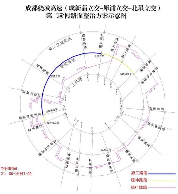 注意交通管制！9月5日起成都繞城高速西北半環(huán)施工