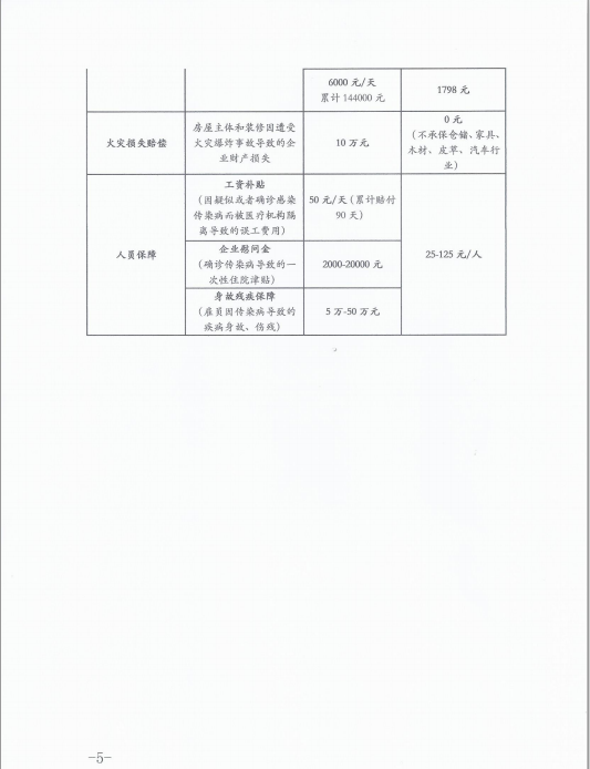 微信截圖_20200303160414.png